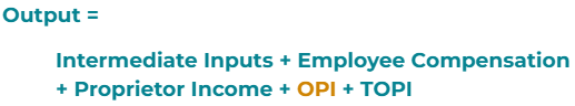 OPI Output Equation.png