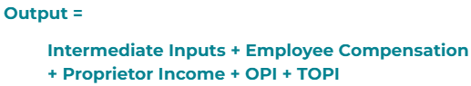 Output Equation.png