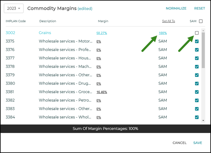 Margin Modal 2023 Data Year.png