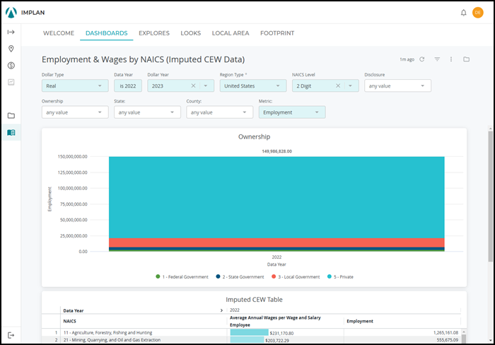 CEW Data Dashboard.png