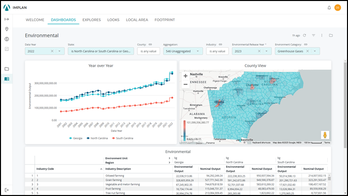 Environmental Dashboard Data Library.png