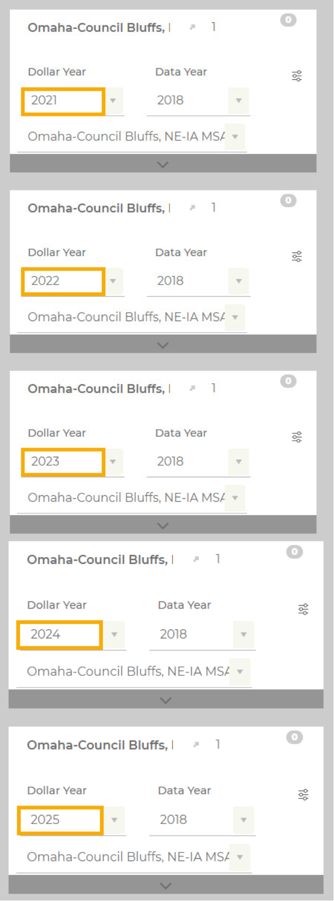 Conx_-_Groups_Years.png