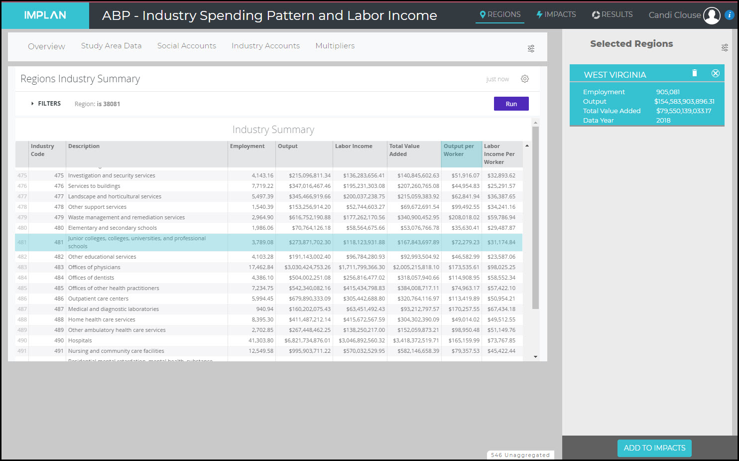 ABP_-_Industry_Spending_Pattern_and_Labor_Income_-_Industry_Summary.jpg