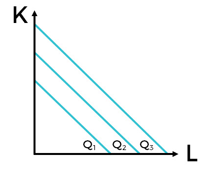 LPF_-_Linear_PF_Graph.jpg