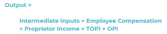 Output___II_EC_PI_TOPI_OPI.jpg