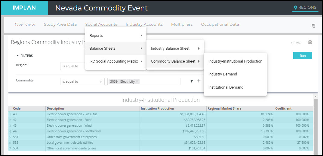 Commodity_Event_-_Behind_the_i.jpg