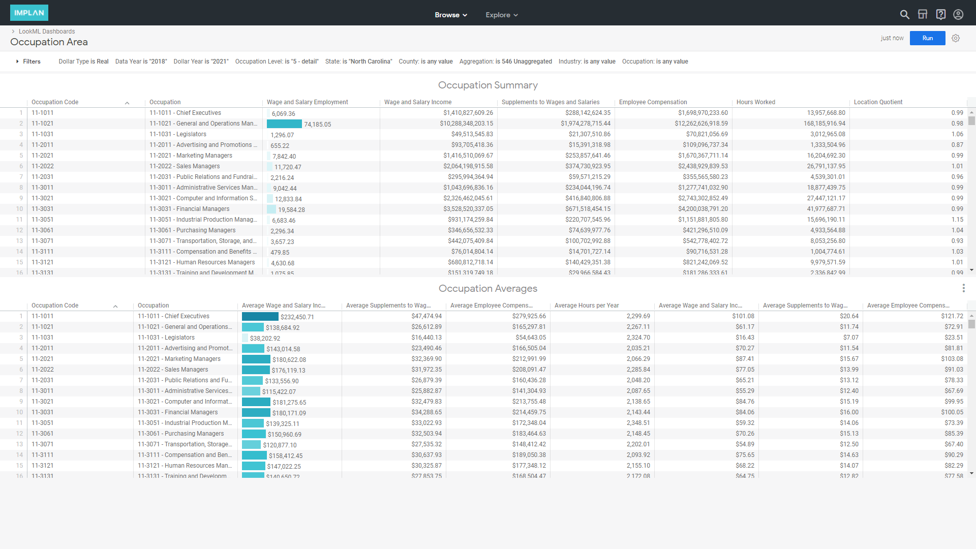 occupation_area_dashboard.png