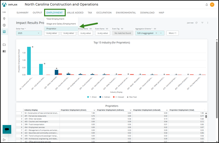 Proprietor Employment Dashboard in Results.png