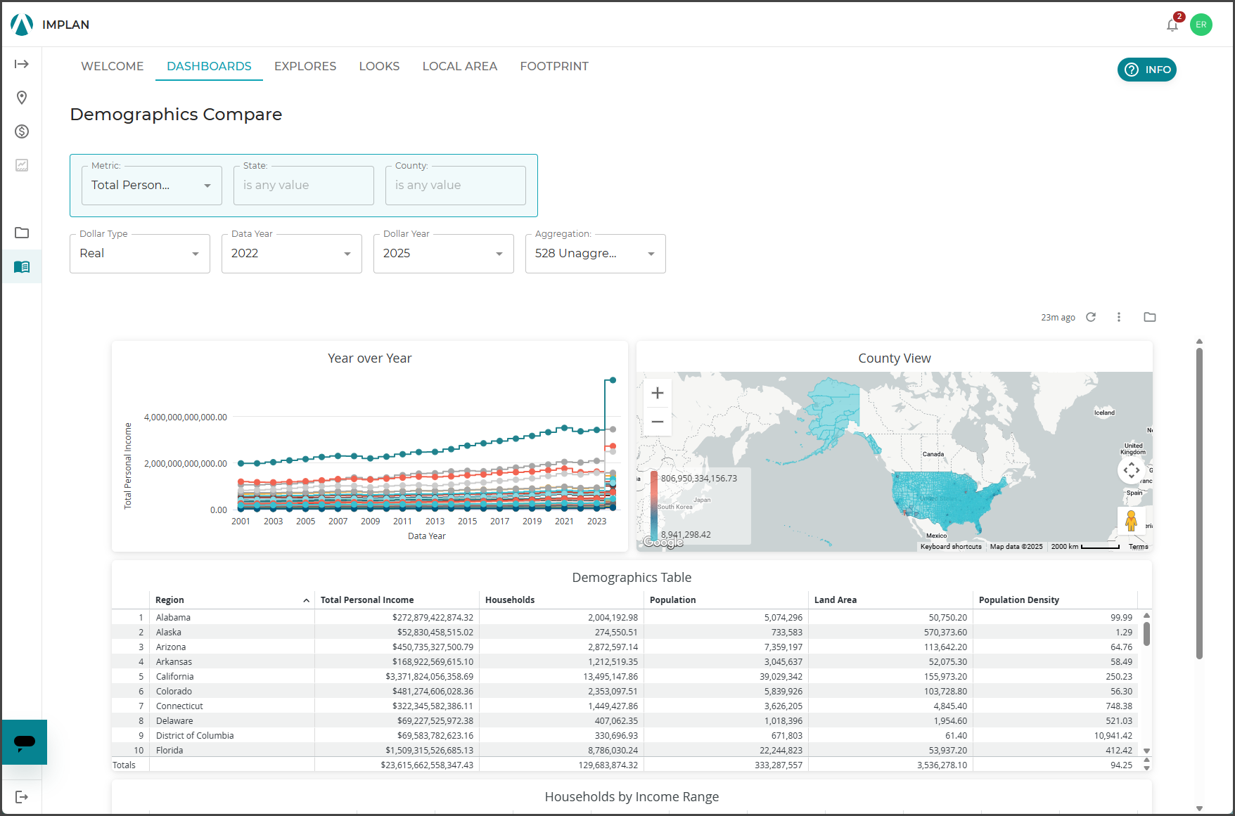demographics-dashboard.png