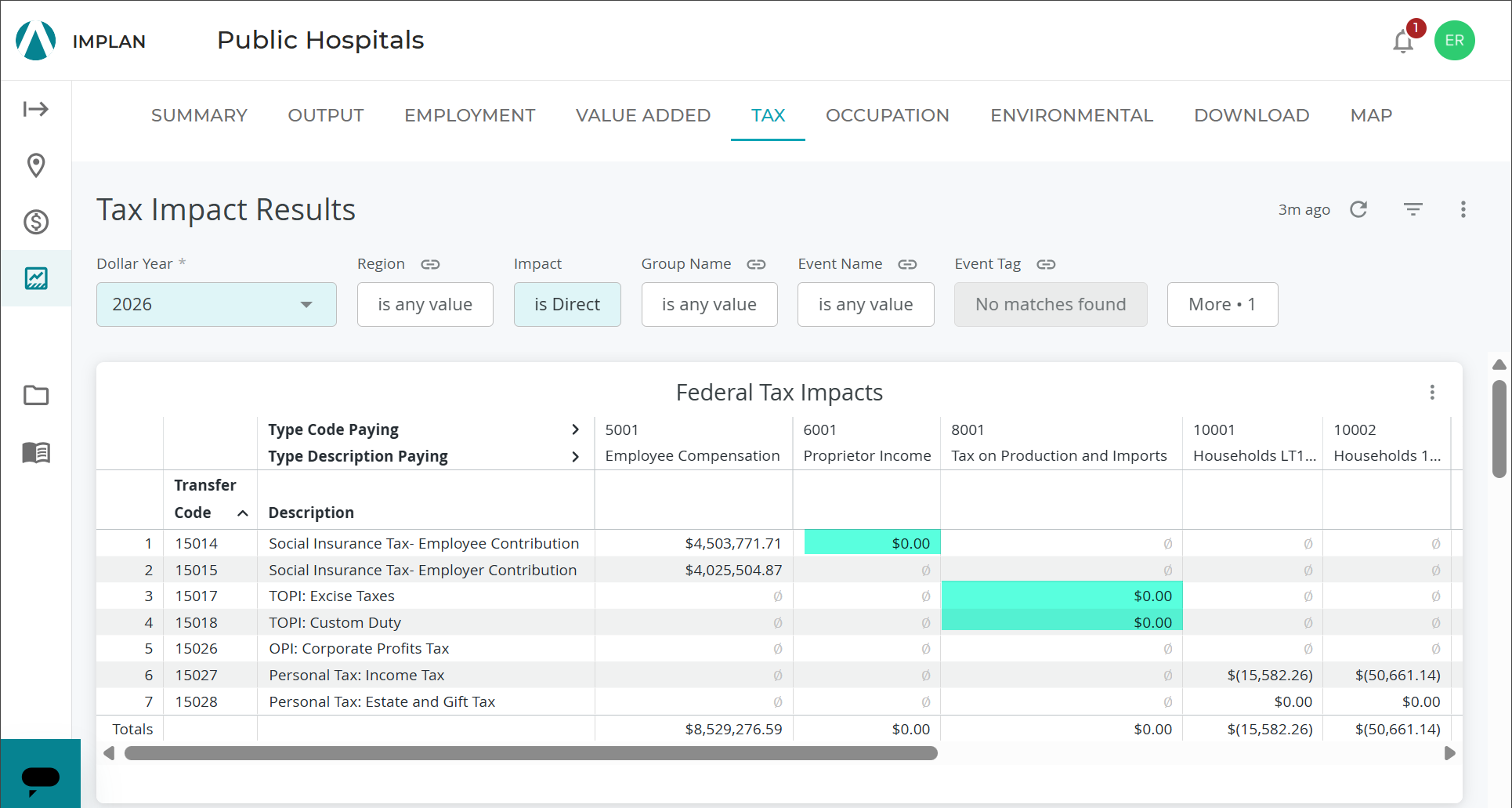 hospitals-direct-tax.png