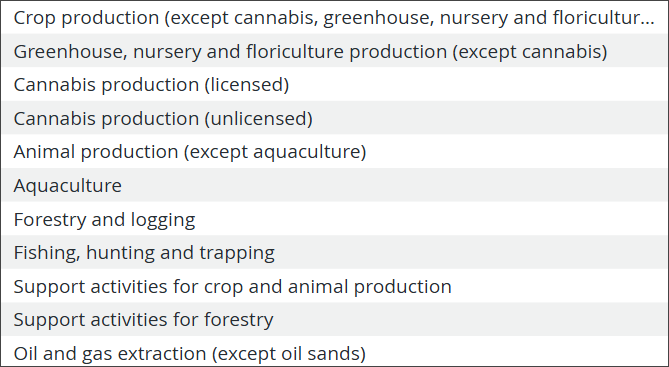 private-industries.png