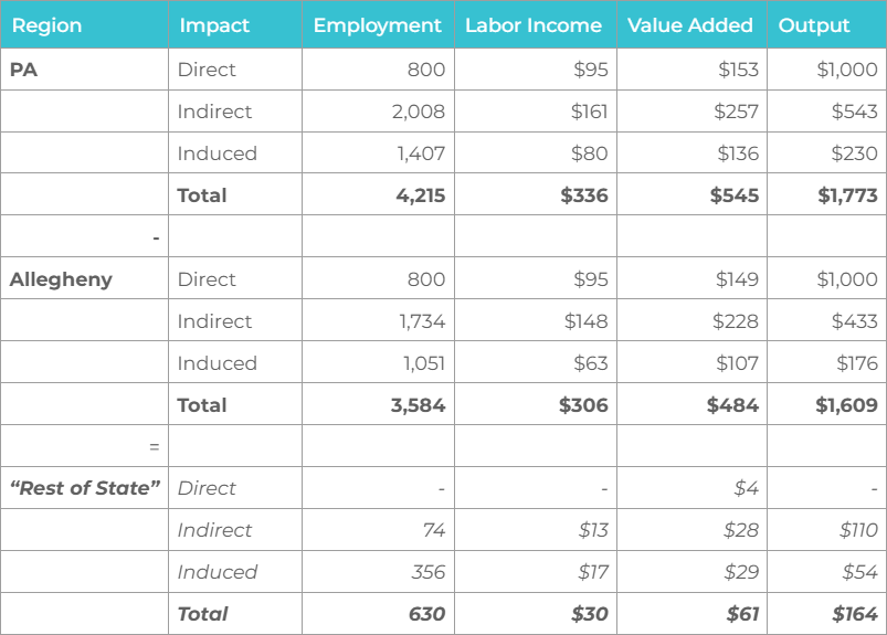 Mock_Results.bmp