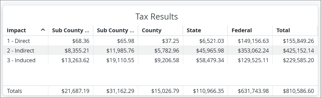 tax-results.png