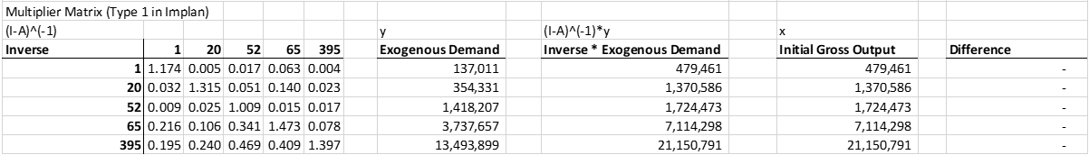 figure 2.png