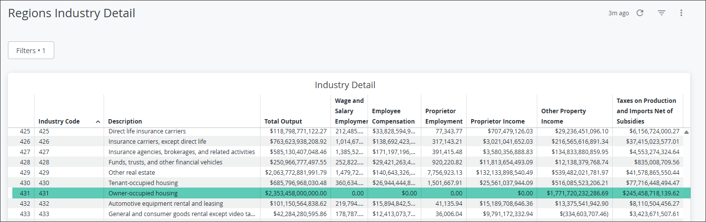 industry details.png