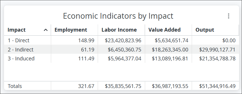 results-ei.png