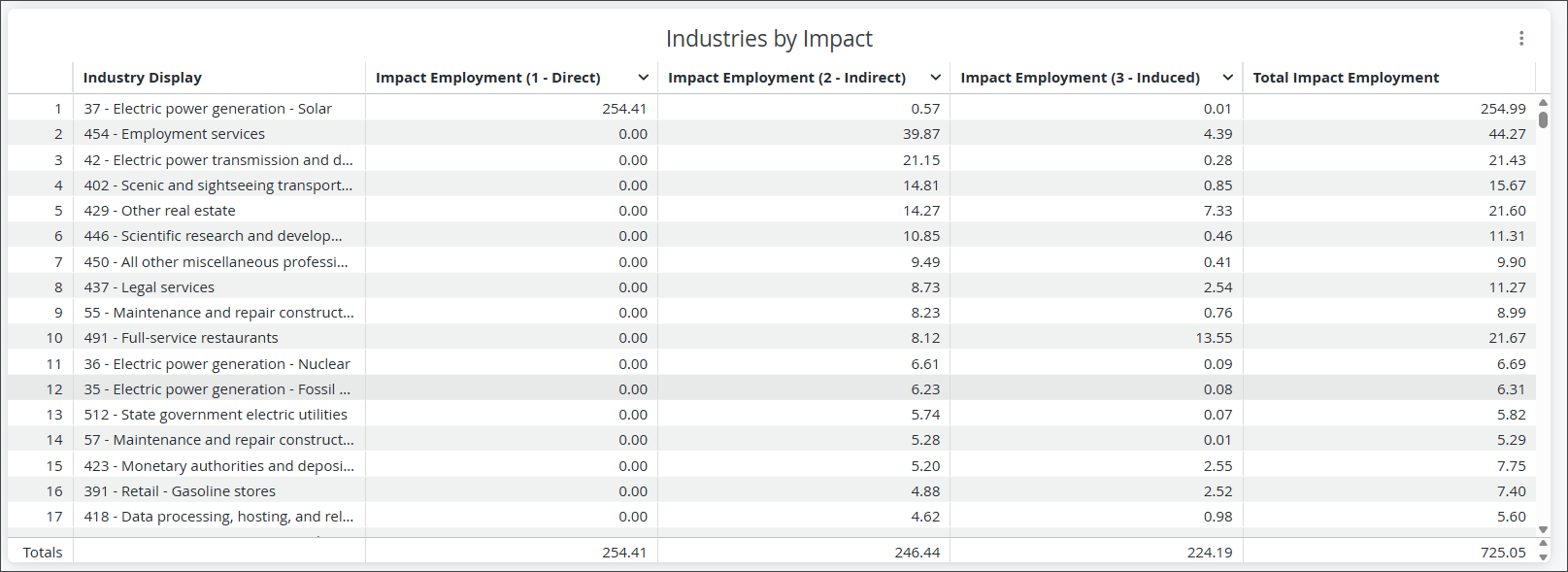solar-industry-jobs.png